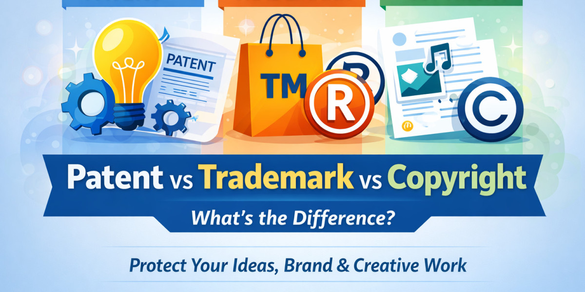 Patent vs Trademark vs Copyright: What’s the Difference?