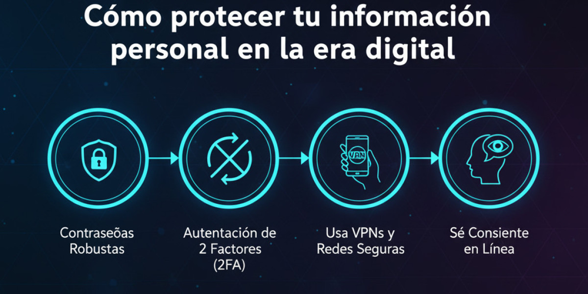 Cómo proteger tu información personal en la era digital