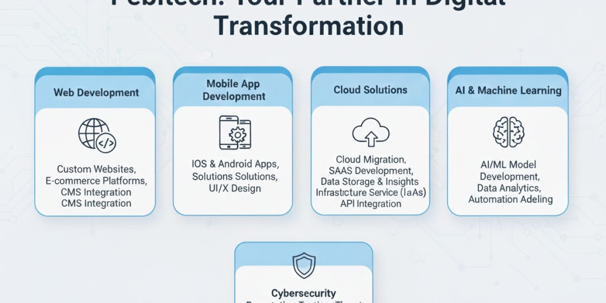 Smart Tech Solutions for Modern Businesses