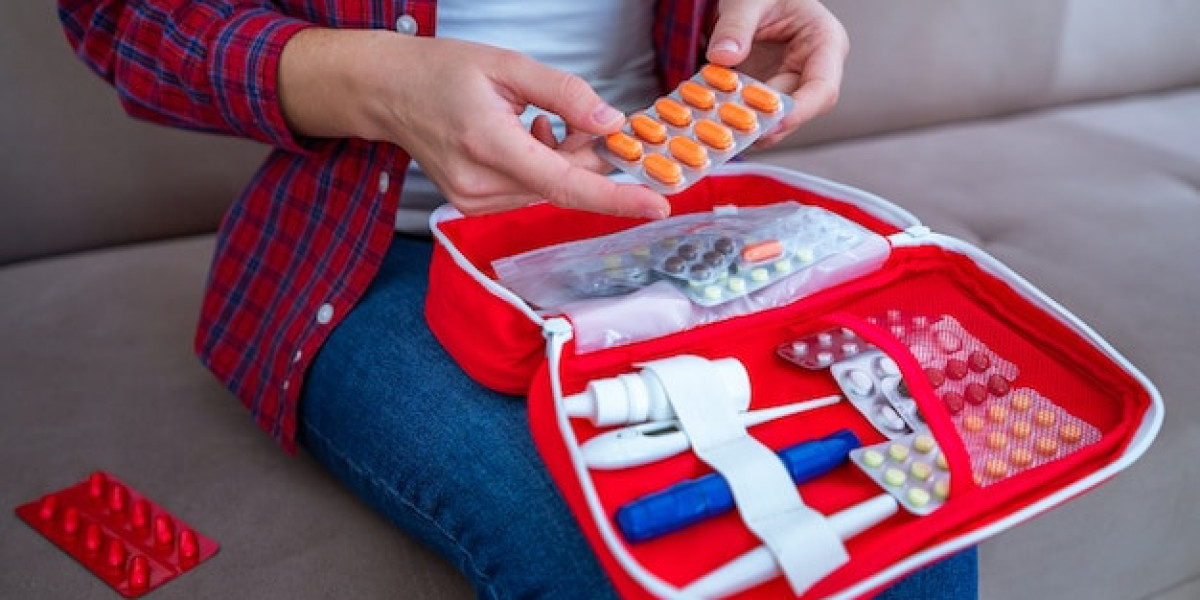 Complete Urgent Care Kit and Antibiotics For Travelling