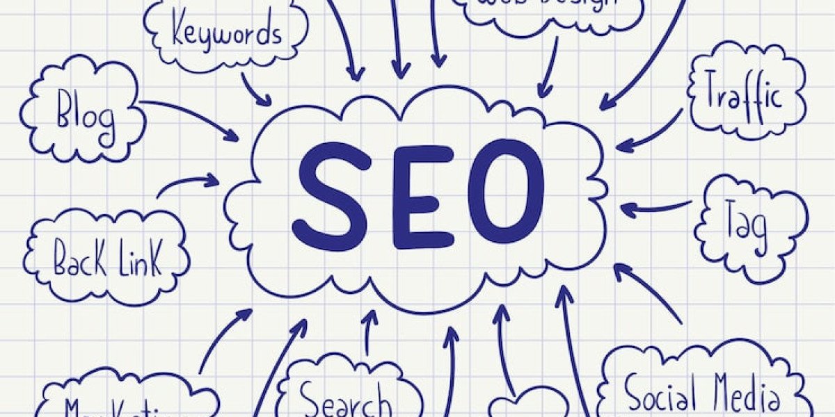 How Guest Posting Services Help You Outrank Competitors in Competitive SERPs