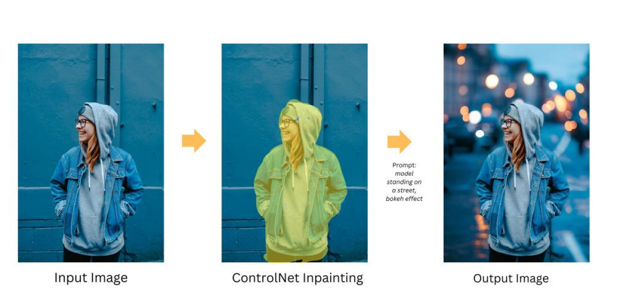 Driving Fashion Excellence Through Intelligent Digital Visualization