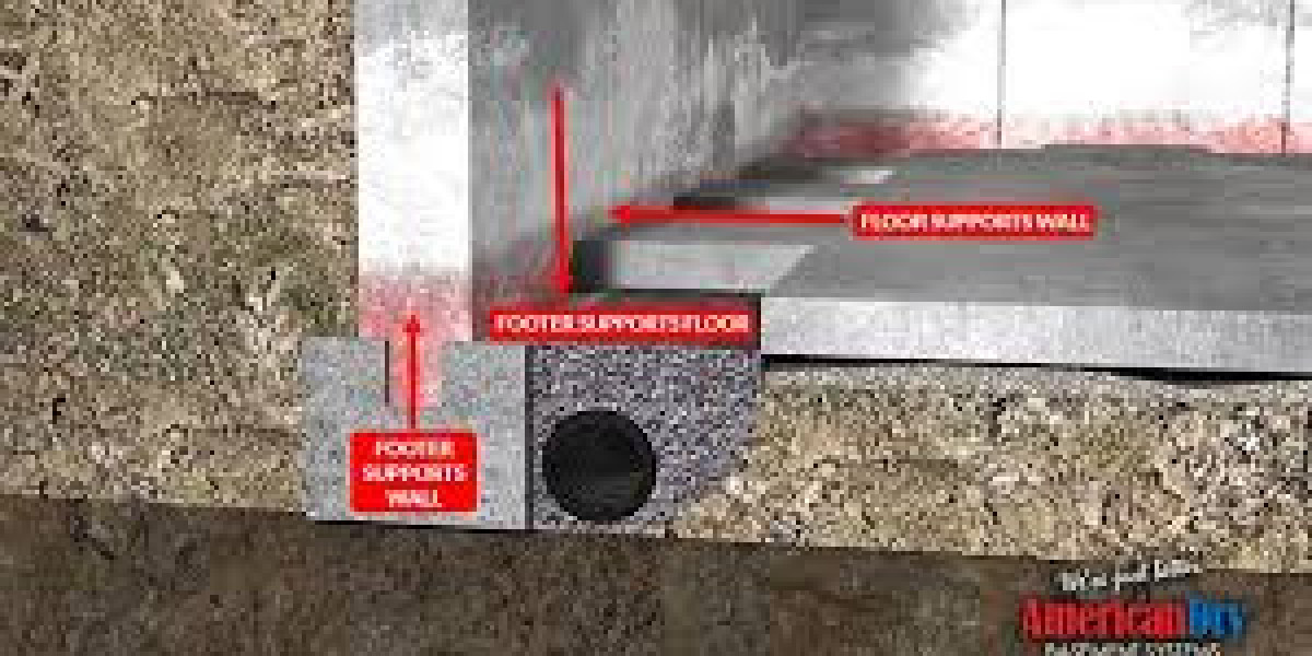 Waterproofing Basement: Proven Strategies to Stop Leaks and Prevent Mold