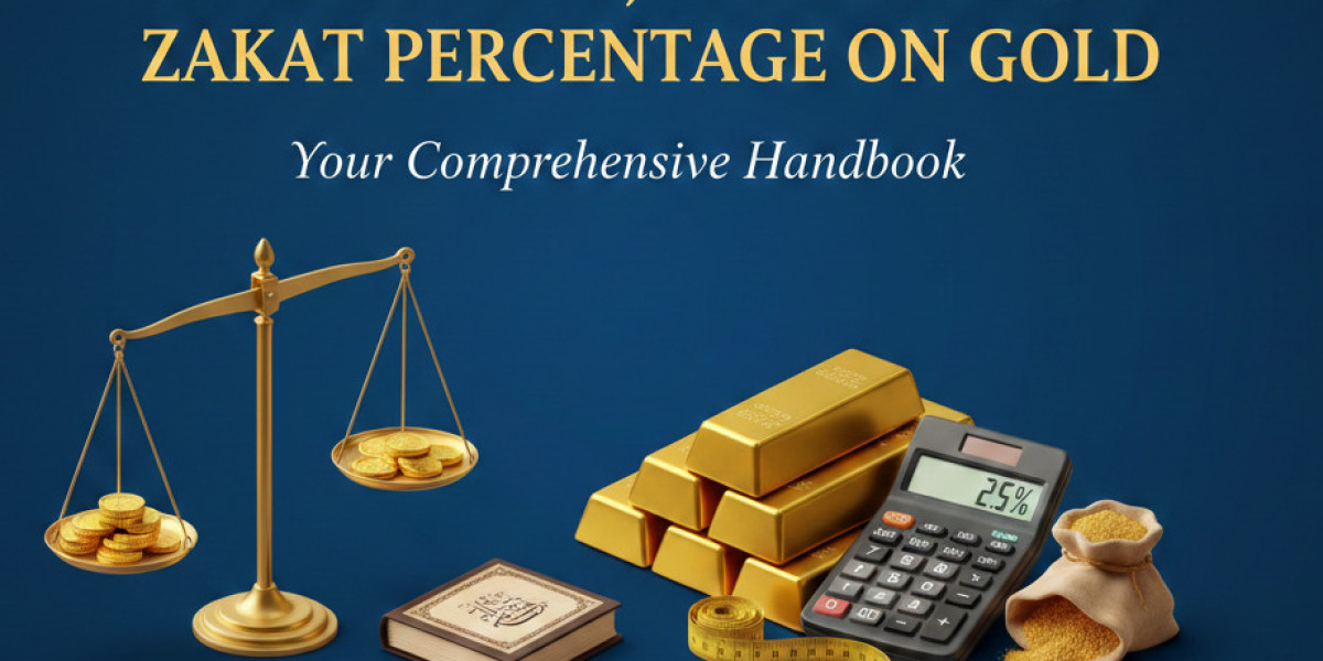 Ultimate Guide to Zakat Calculation, Zakat Ratio & Zakat Percentage on Gold