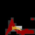 Angika Technologies Profile Picture