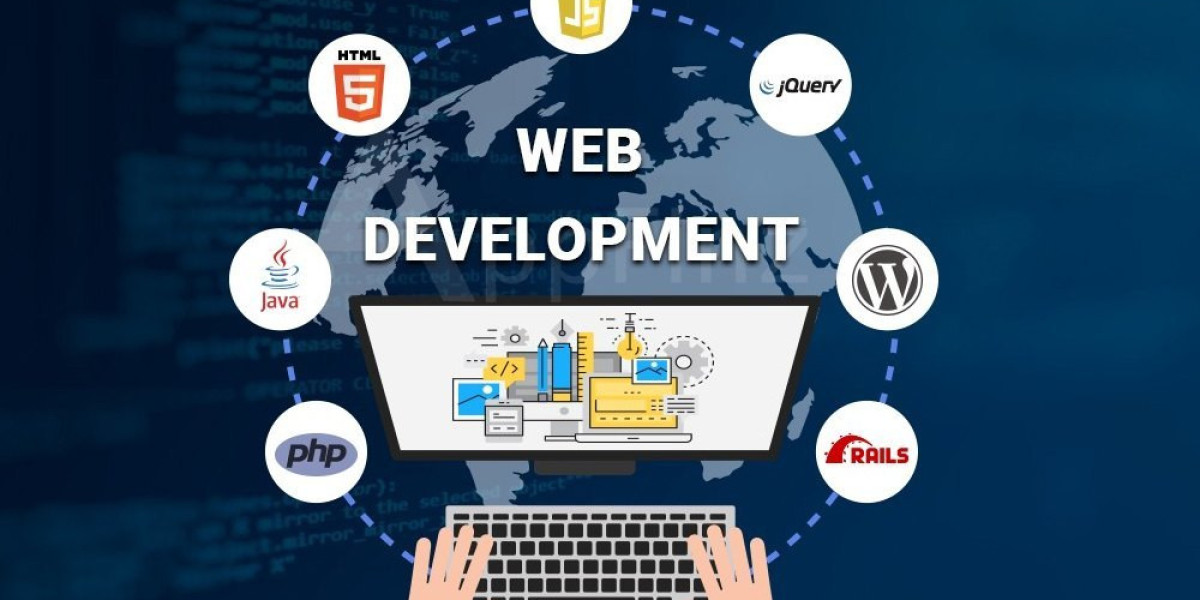 Leading Website Development Agency in Noida- DigiDir