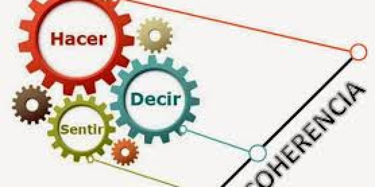 La Ilusión de Coherencia Personal