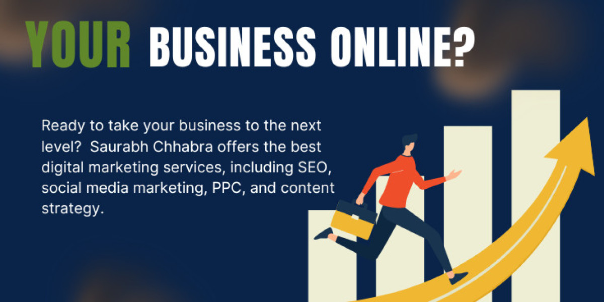 Best Digital Marketing Expert for 2026: Strategy Planning & Growth | Saurabh Chhabra
