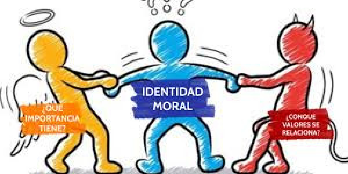 La Productividad como Identidad Moral