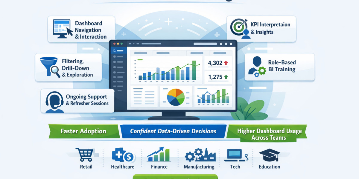 Data Analysis Agency: Transforming Data into Business Intelligence