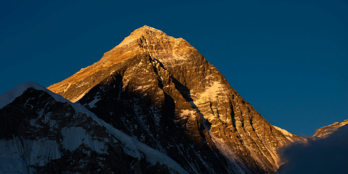 Epic Journey Across the Three High Passes of Everest Region