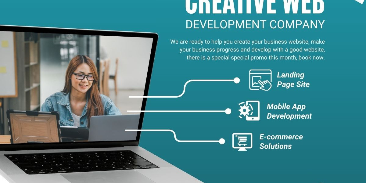 Custom Web Development Services That Drive Results