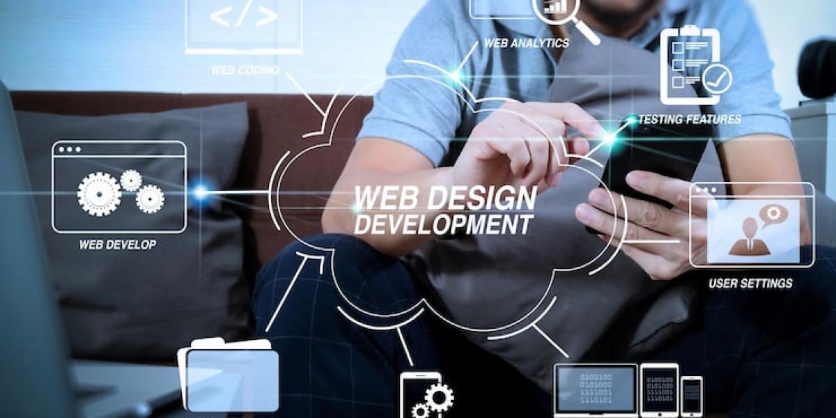 Why Custom Website Development Is Better Than Templates for Growing Businesses