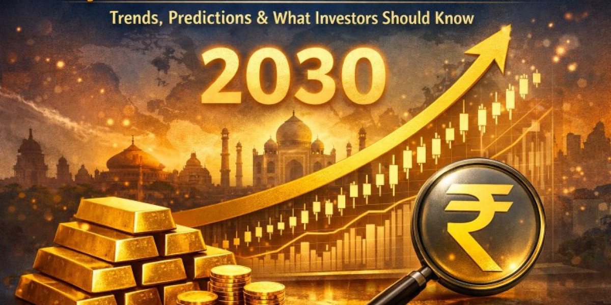 Gold Price in India Today: What Investors Need to Know in 2026
