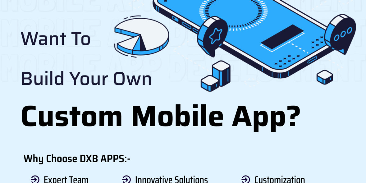 DXB APPS – Advanced Mobile App Development Abu Dhabi for Businesses