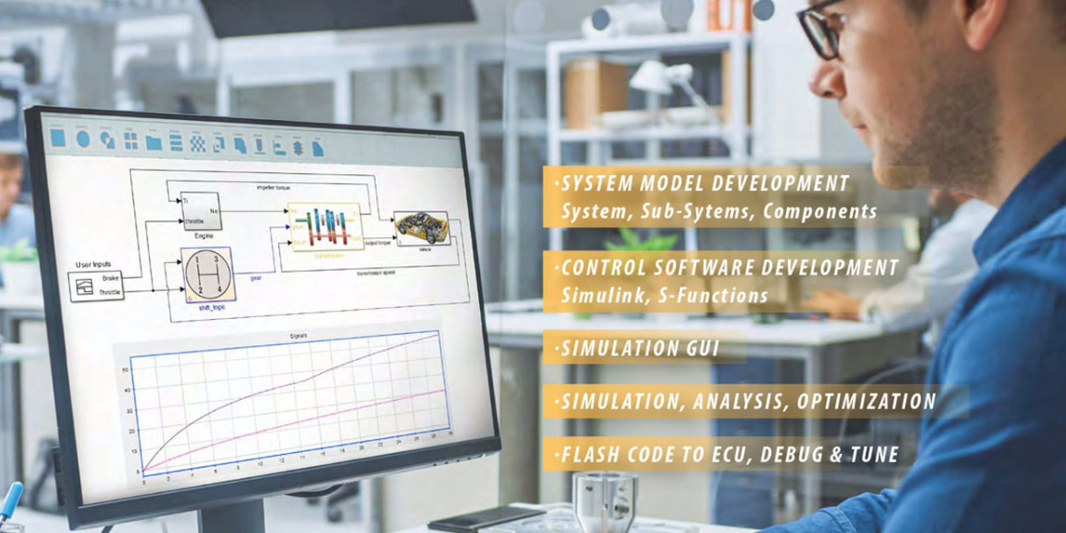 Model Based Design Simulink: Transforming Modern Engineering Development