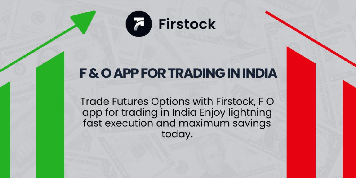 Futures and Options Trading for Beginners Guide