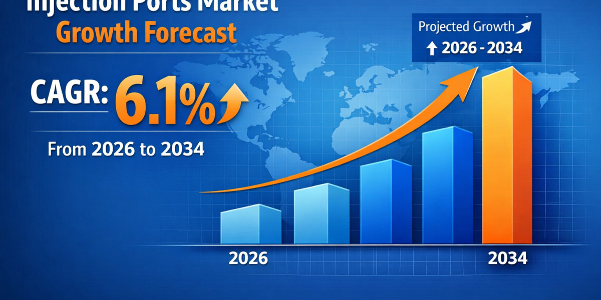 Injection Ports Market Recent Developments Driving Growth and Innovation