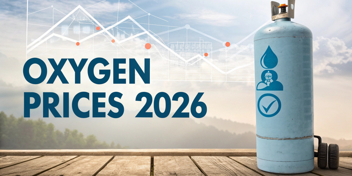 Oxygen Prices Chart Trend Analysis with Price Index and Quarterly Forecast Prices 2026