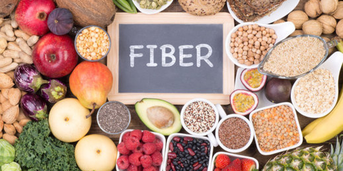 Soluble Dietary Fibers Market: Growth Trends, Demand Analysis, and Future Outlook