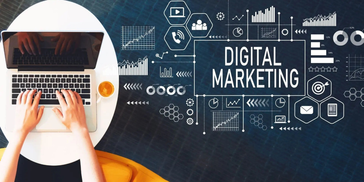 Digital Marketing Agency in Pakistan That Maximizes ROI