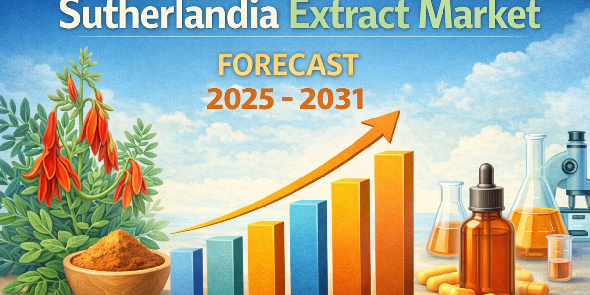 Sutherlandia Extract Market Forecast to 2031: Competitive Landscape, North America Insights, and Growth Opportunities