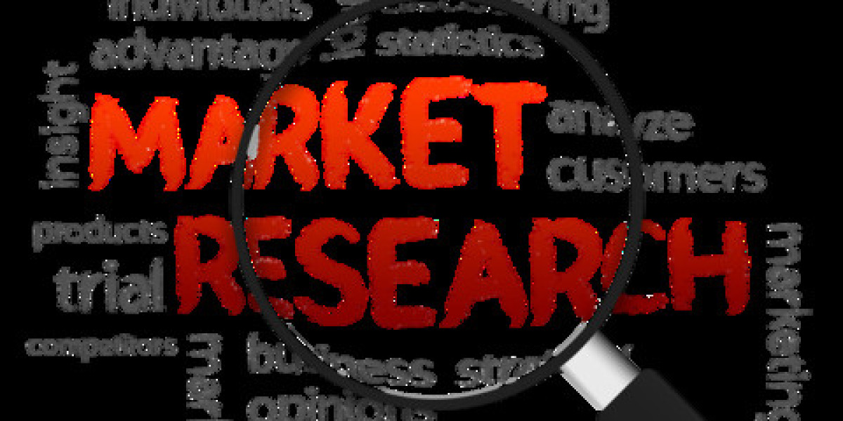 Global Halal Products Market Industry Insights, Trends, Outlook, Opportunity Analysis Forecast To 2025-2034