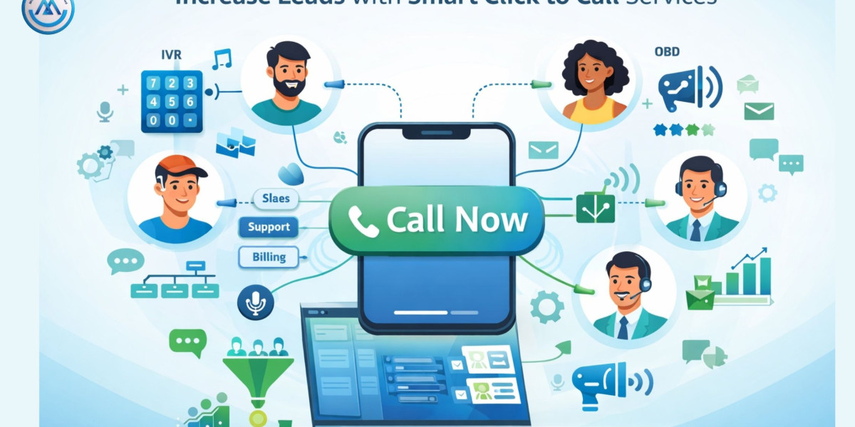 Increase Leads with Smart Click to Call Services