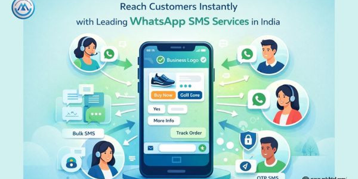 Reach Customers Instantly with Leading WhatsApp SMS Services in India