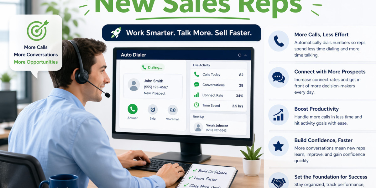 What Auto Dialer Software Does for New Sales Reps