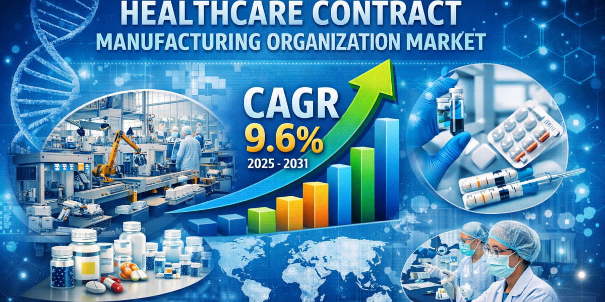 U.S. Focus: Global Healthcare Contract Manufacturing Organization Market Trends and Growth Analysis by 2031
