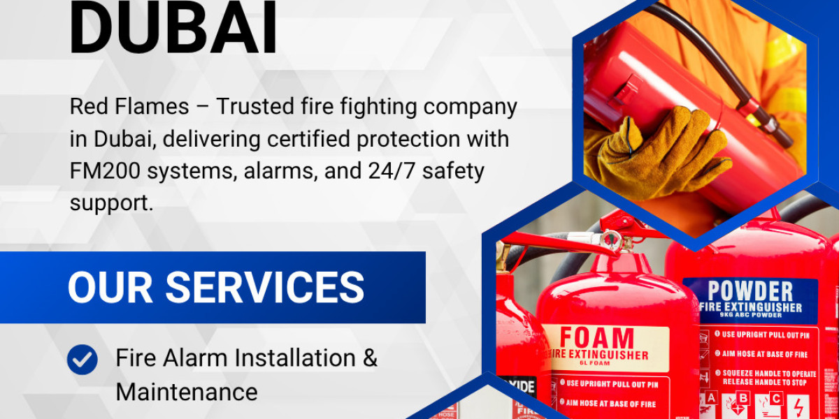 Fire Extinguisher in Dubai – Complete Fire Safety Solutions by Red Flames