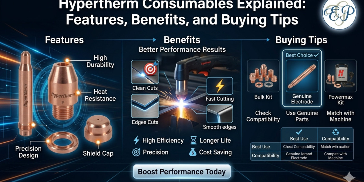 Hypertherm Consumables Explained: Features, Benefits, and Buying Tips