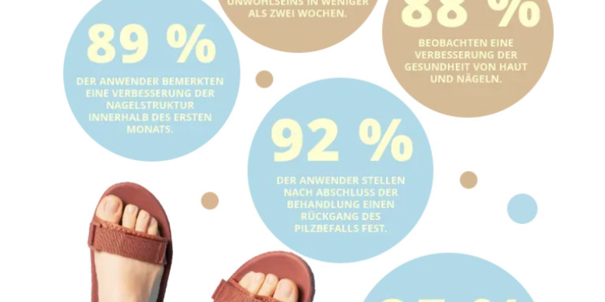 FunguLux Germany