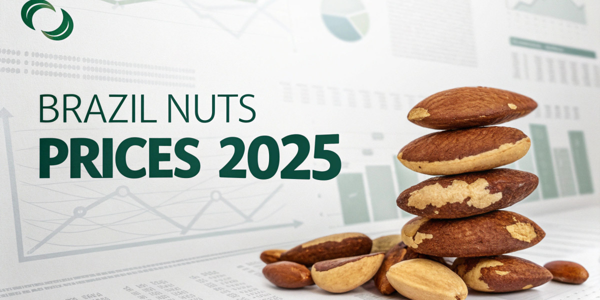 Brazil Nuts Prices Index Analysis with Quarterly Trend and Forecast Prices Chart