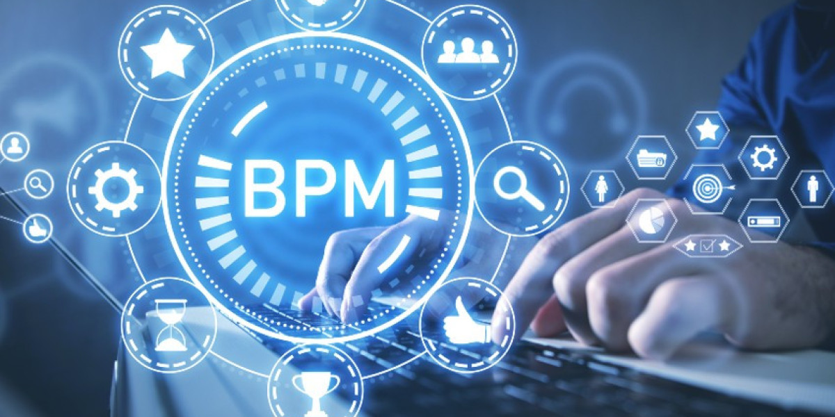 Business Process Management Market Size, Trends, and Growth 2026-2034