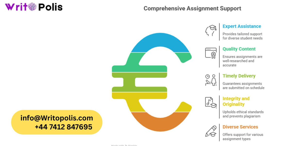 Benefits of Using Professional Assignment Help in the UK