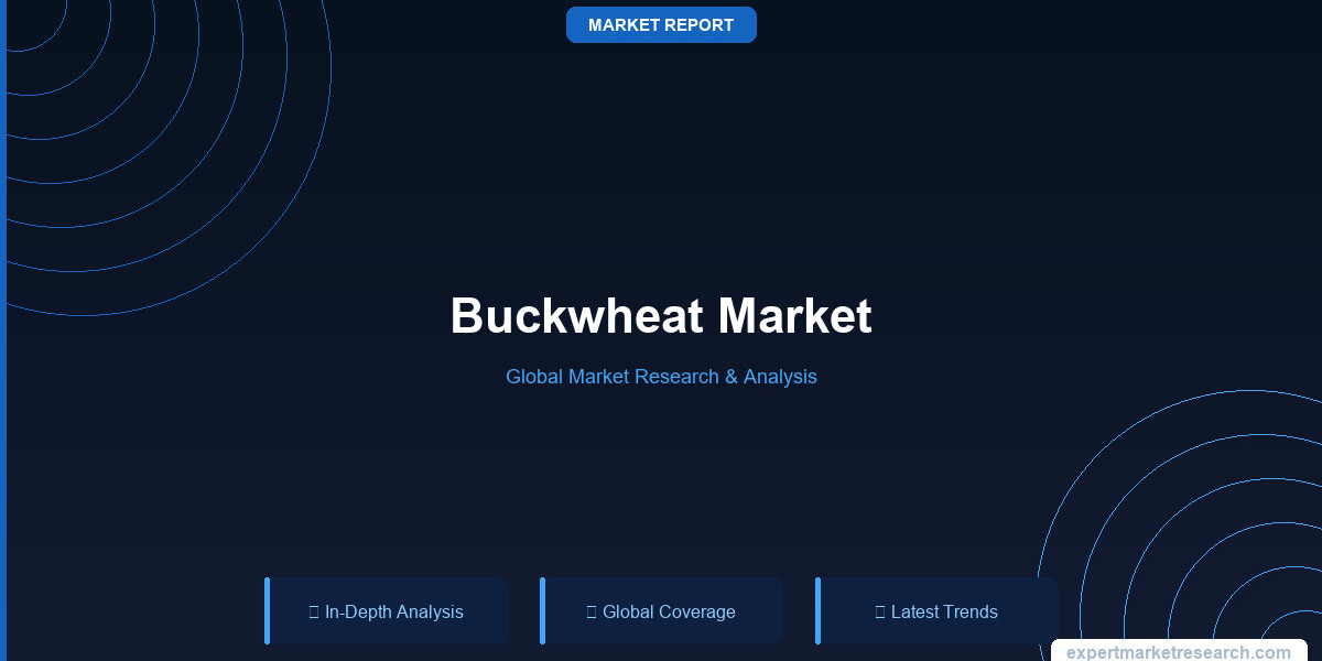 Buckwheat Market Analysis, Revenue, Growth and Forecast 2035