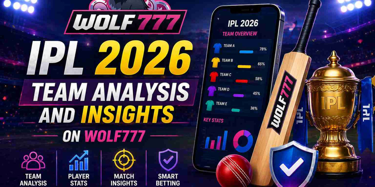 IPL 2026 Team Analysis and Insights on Wolf777