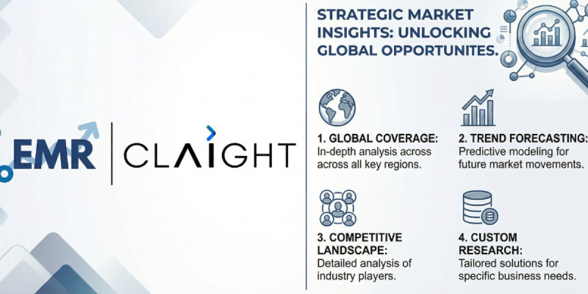 Von Willebrand Disease Treatment Market Size, Share, Trends and Forecast 2026-2035