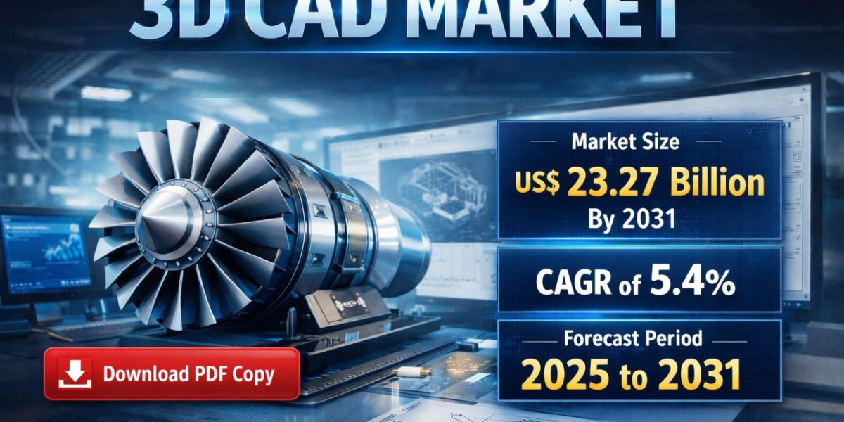 3D CAD Market by 2031: Segmentation Analysis, Growth Trends, Key Players, and Future Outlook
