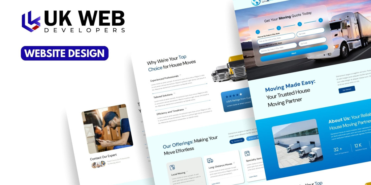 Mobile-First Web Development in UK Explained