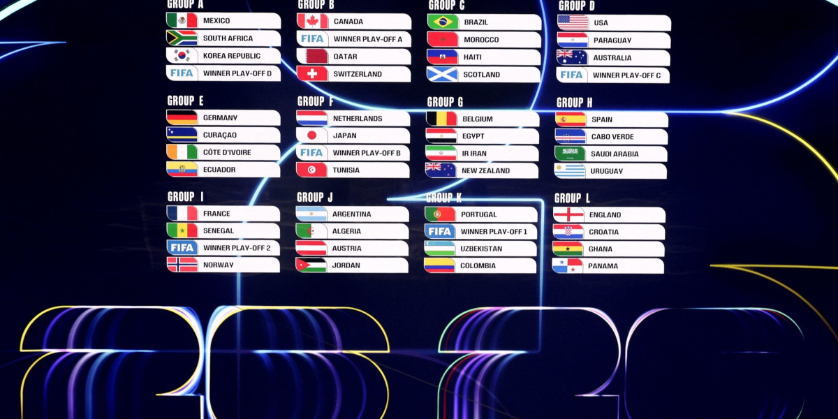 World Cup 2026 – Kỷ Nguyên Mới Với 48 Đội Tuyển Tại Vegas79
