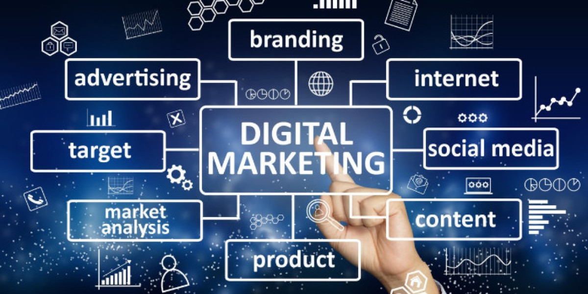 How Digital Marketing Experts Create Long Term Growth