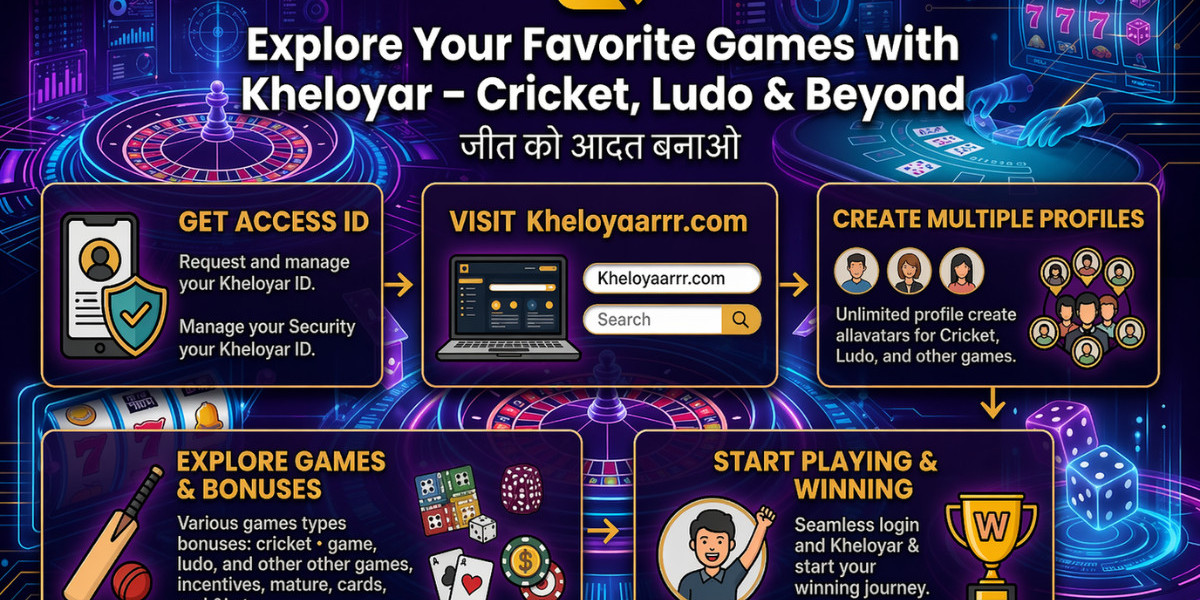 Explore Your Favorite Games with Kheloyar – Cricket, Ludo & Beyond