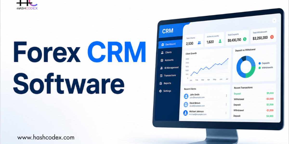 What Is the Role of Back Office Automation in Forex CRM for Brokerage Operations?