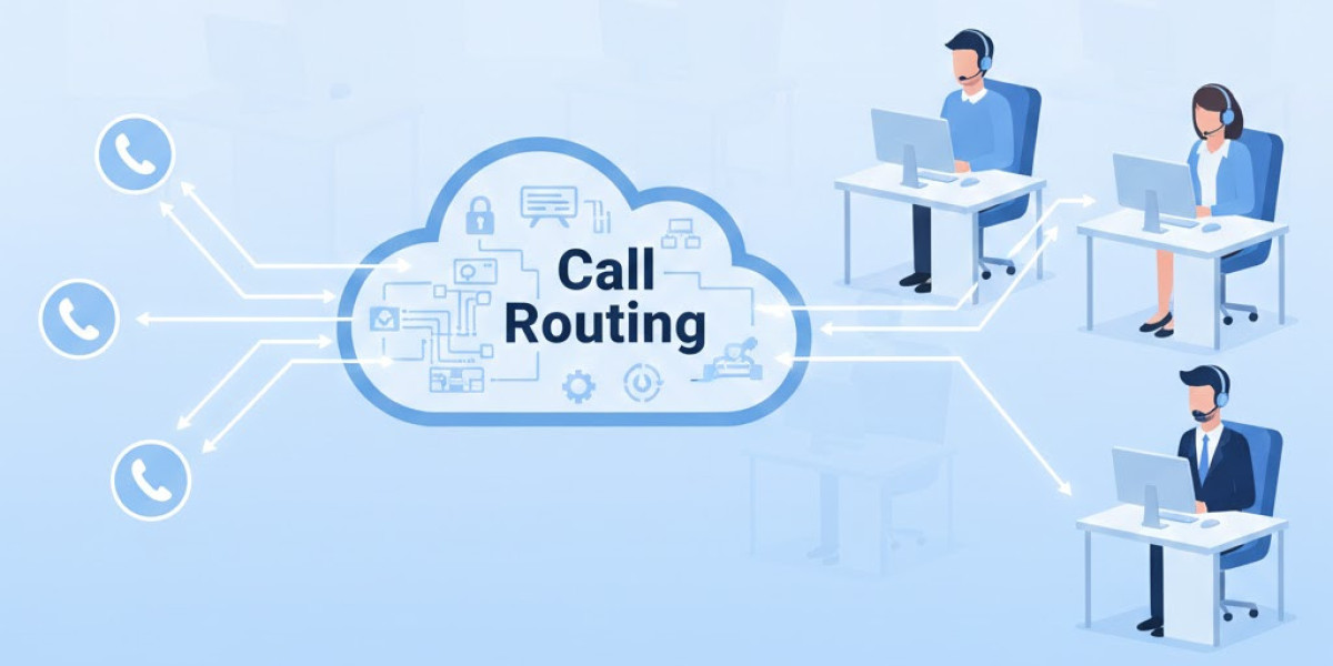 Automation Driven Call Routing Software for Efficient Call Management in 2026