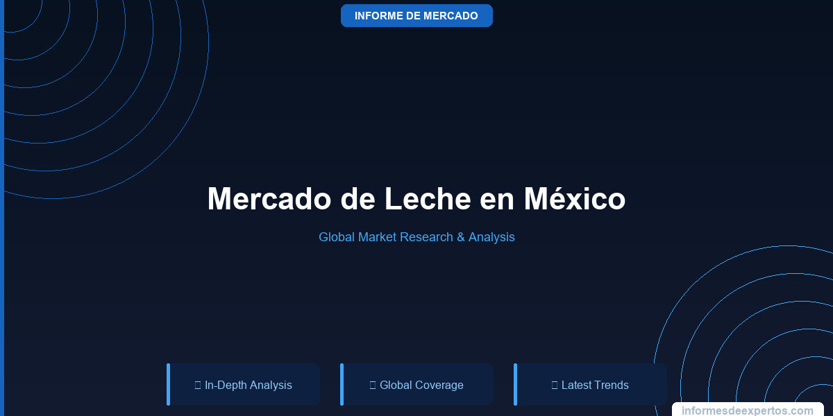 Mercado de Leche en México Informe de Mercado: Análisis, Crecimiento y Pronóstico