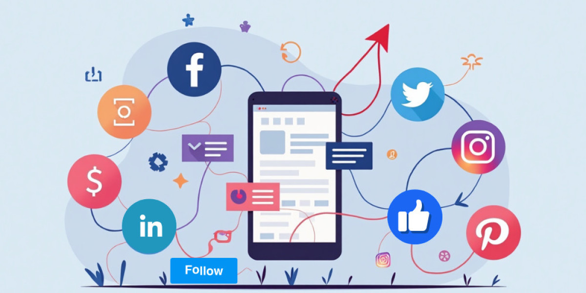 How To Drive Traffic From Social Media !