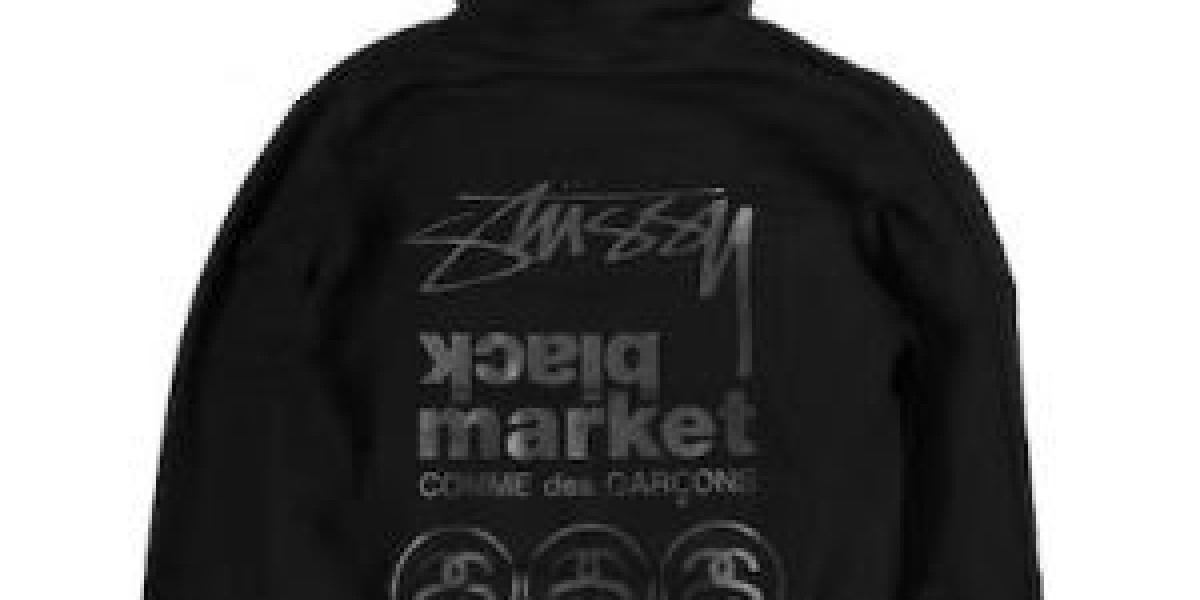 Hoodie buying guide for first time online shoppers